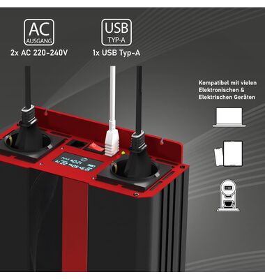 Inverter Καθαρού Ημιτόνου 1500W 12V Μονοφασικό| battery-expert.gr