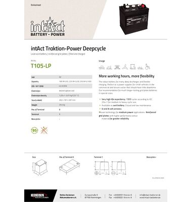 Μπαταρίες Golf Car και Εναέριες Πλατφόρμες 225AH 6V / battery-expert.gr